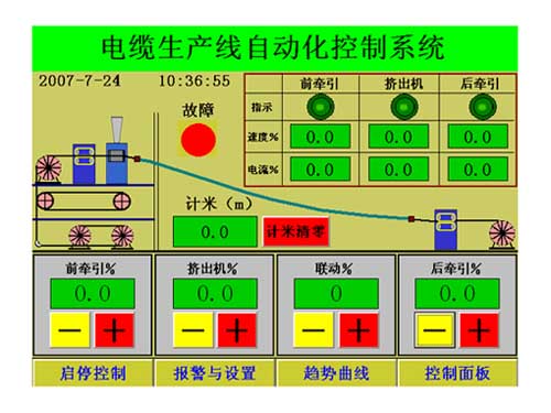 PLC、工控機(jī)、觸摸屏、電腦軟件